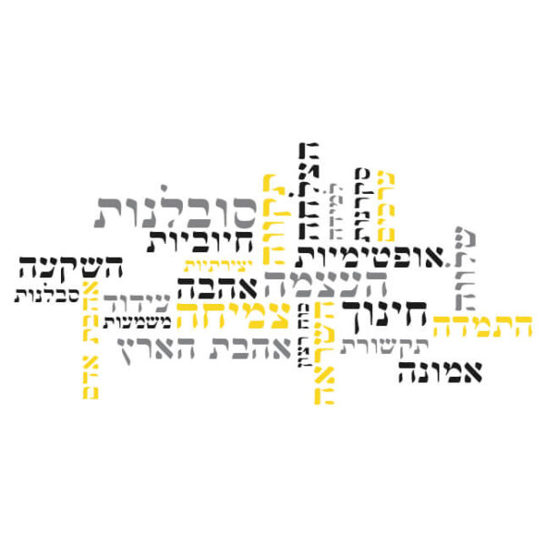 ⁦מדבקת קיר מילות העצמה⁩ – תמונה ⁦2⁩