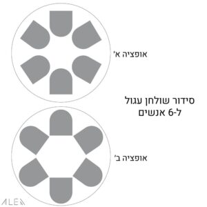פלייסמנט פי וי סי קשת אחידה