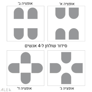פלייסמנט פי וי סי קשת מונוכרום ירוק