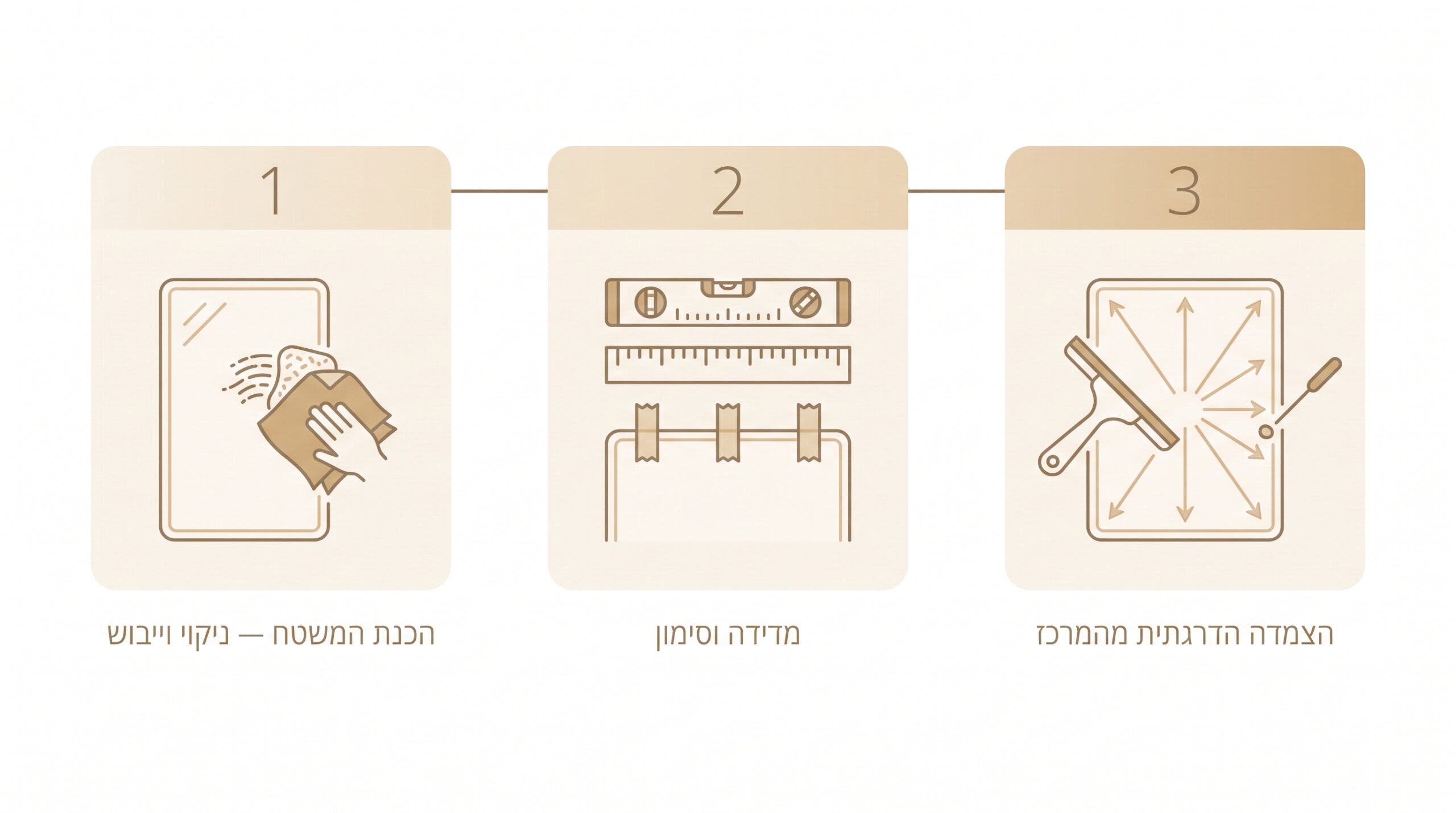 הדבקת מדבקת ויניל בצורה מקצועית ללא בועות
