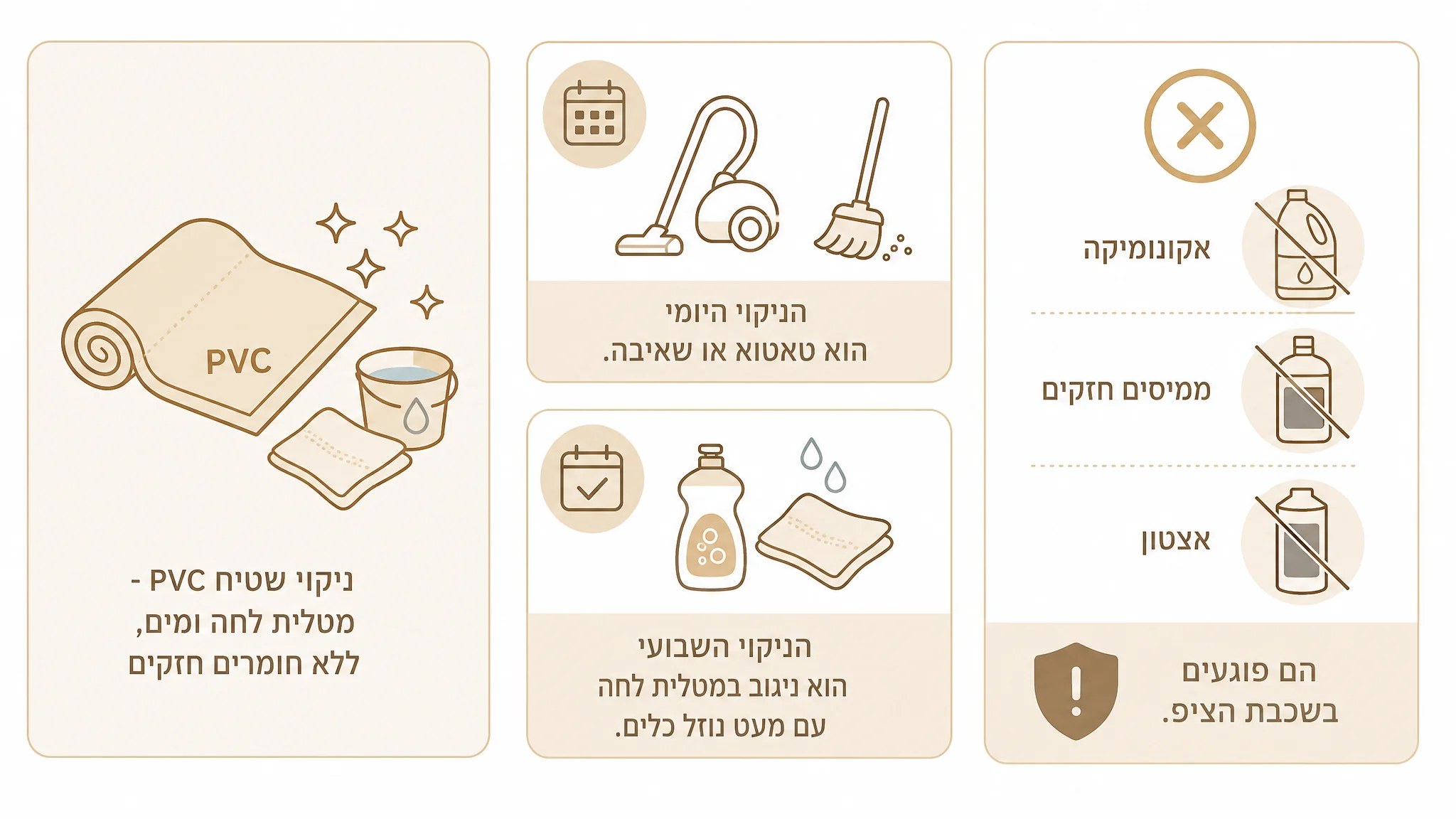 ניקוי שטיח PVC במטבח - קל ופרקטי