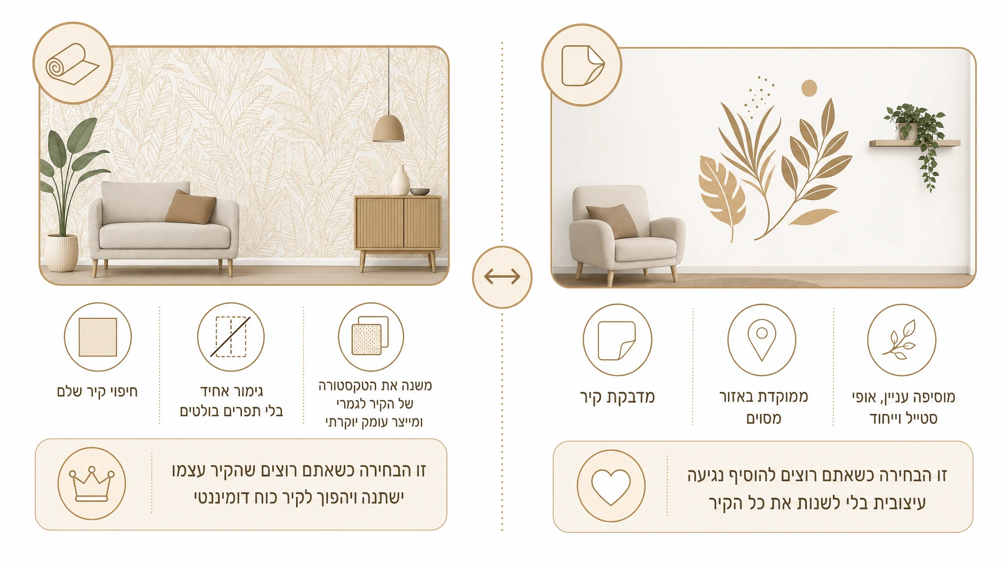 השוואה בין טפט מלא למדבקת קיר בלובי משרדי