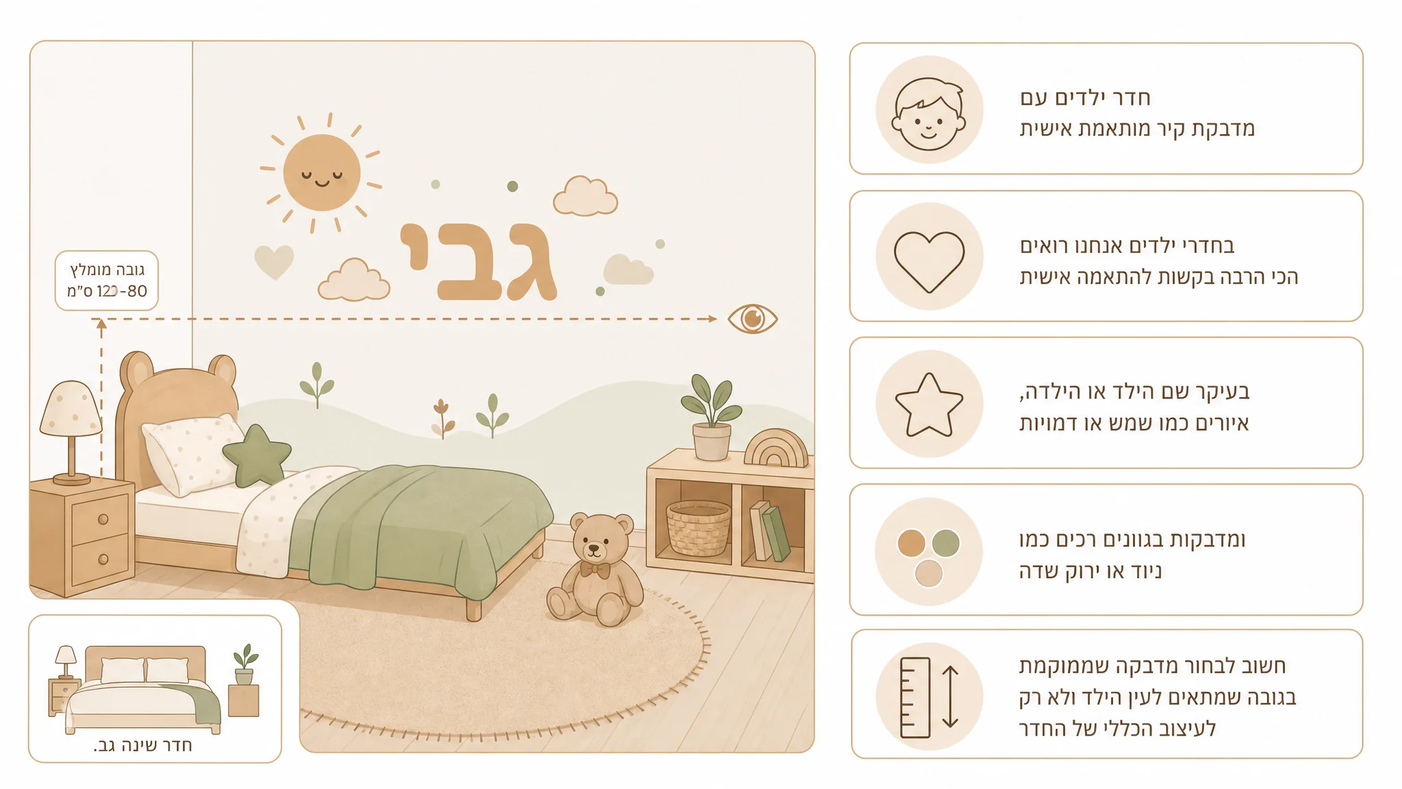 בחירת מדבקת קיר לפי סוג החדר - חדר ילדים, חדר שינה, סלון ופינת עבודה