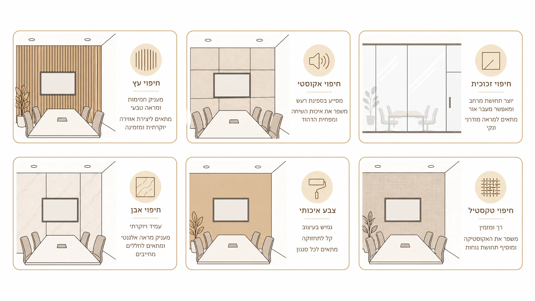 השוואת סוגי טפטים לחדר ישיבות - ויניל, טקסטיל ומודפס