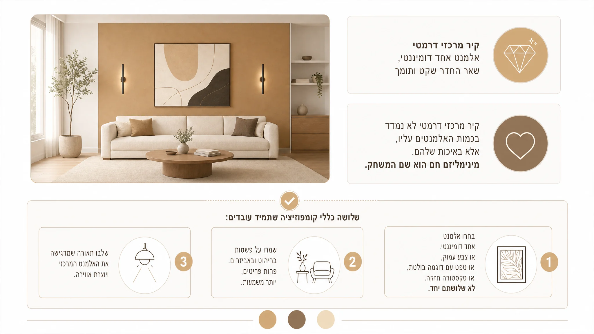 קיר מרכזי מעוצב בסגנון מינימליסטי חם