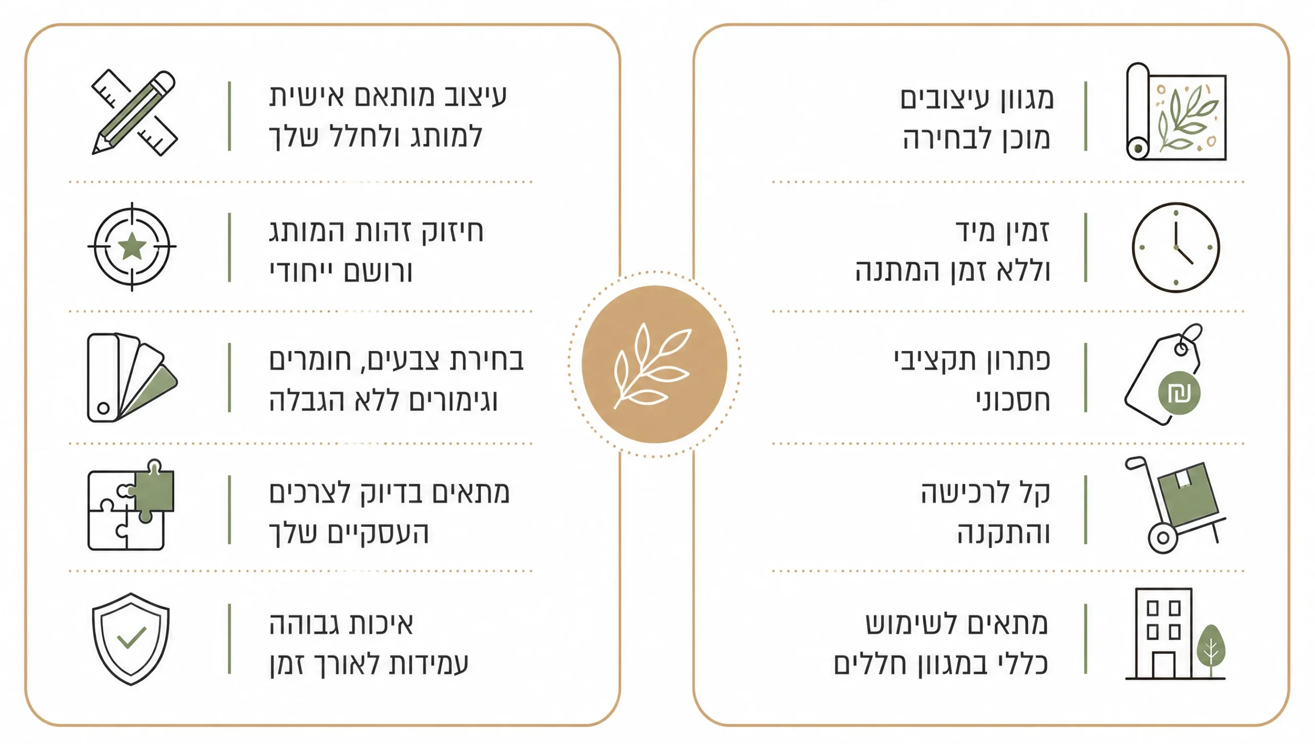 טפט בהזמנה אישית מול טפט מדף